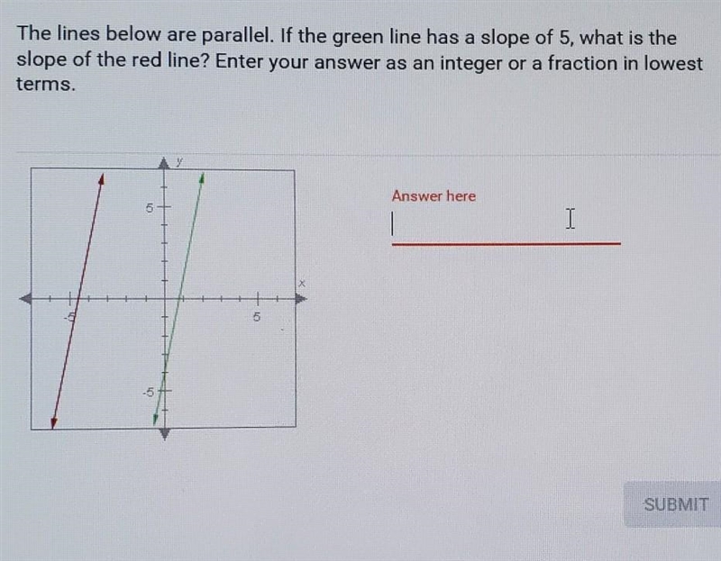 the lines below are parallel. If the green line has a slope of 5, what is the slope-example-1