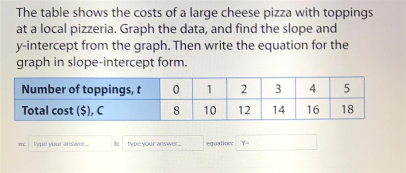 How do you find the Y intercept ? I’m having some trouble - ⚠️⚠️ You can use the photo-example-1