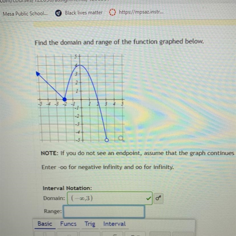 Can someone please help me find the range of this graph?-example-1