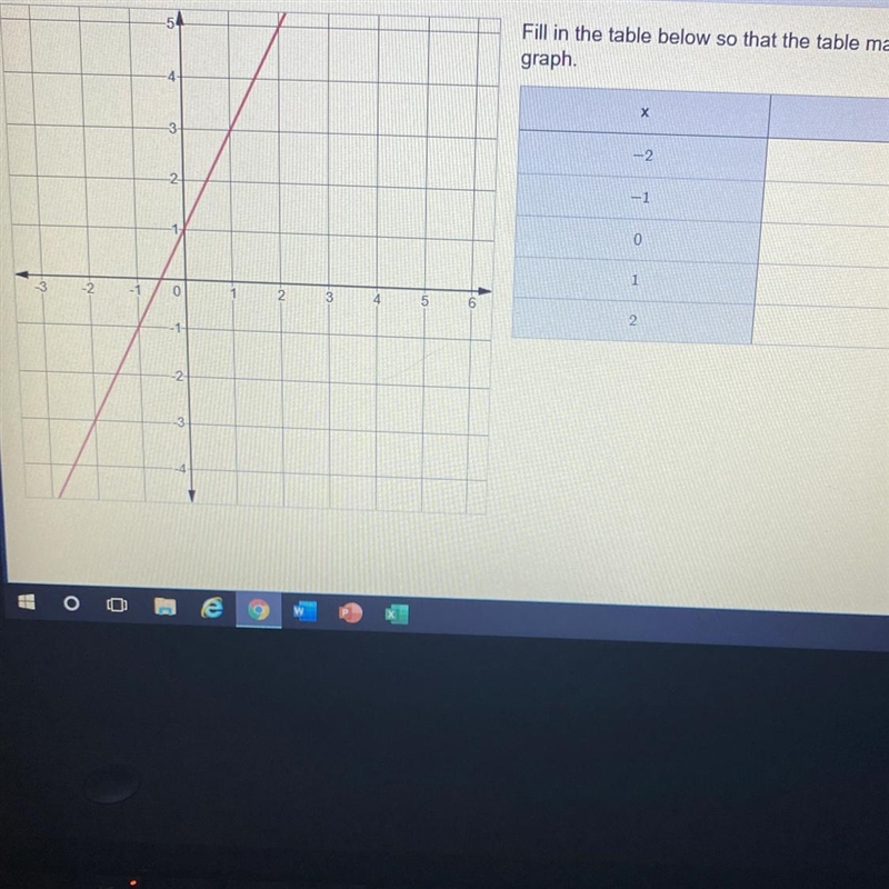 Fill in the table below so that the table matches the graph. х -2 -1 0 1 2 y ??-example-1