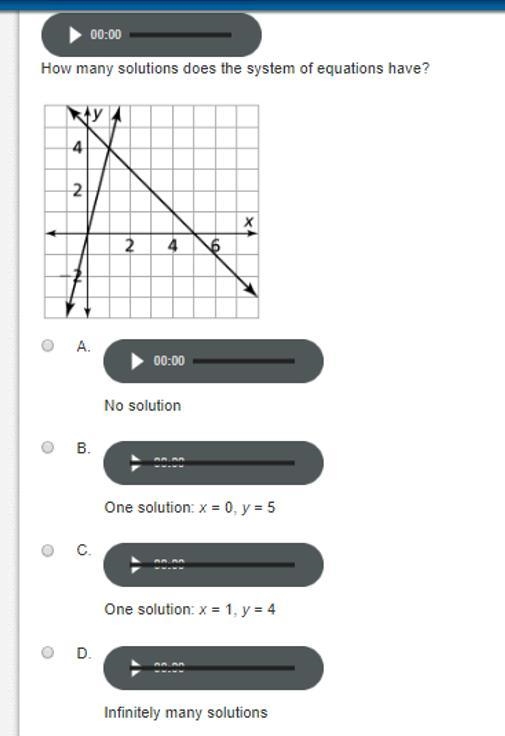 Plz, help me!!! How many solutions does the system of equations have?-example-1