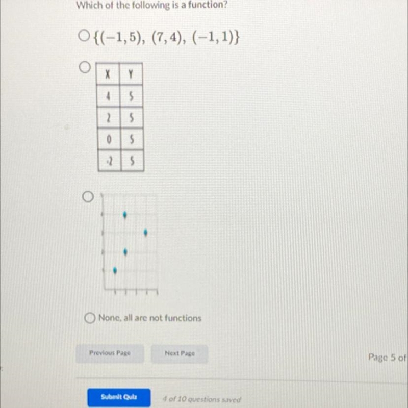 Which one is a function ? a b c d ?-example-1