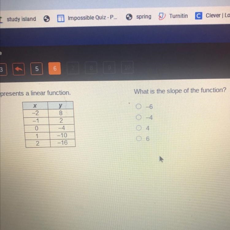 The table represents a linear function what is the slope of the function-example-1