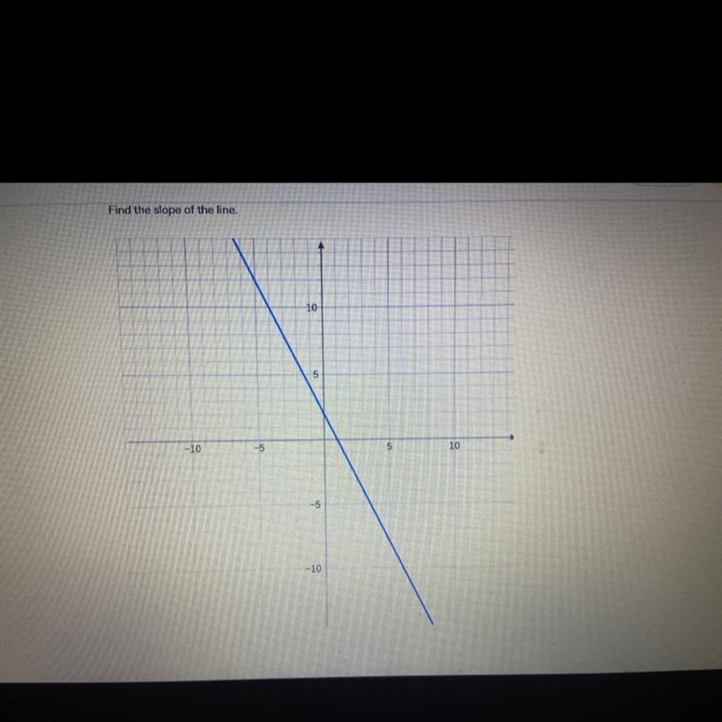 Find the slope of the line. Can somebody please help me and/ or explain ?-example-1