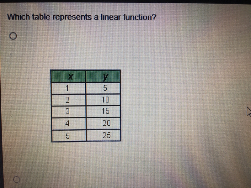 Which table represents a linear function-example-1