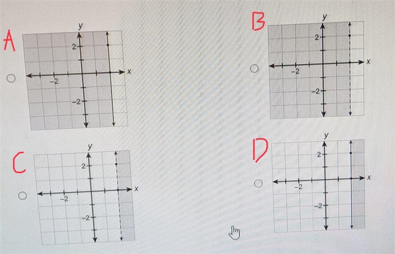 I need help with Graphing x < 2. The possible answers are below. Thank you in advance-example-1