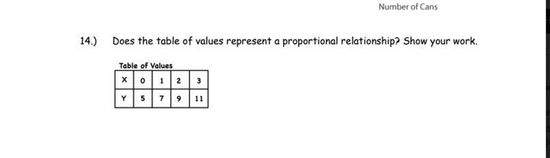 Does the table represent a proportional relationship? Show your work!-example-1