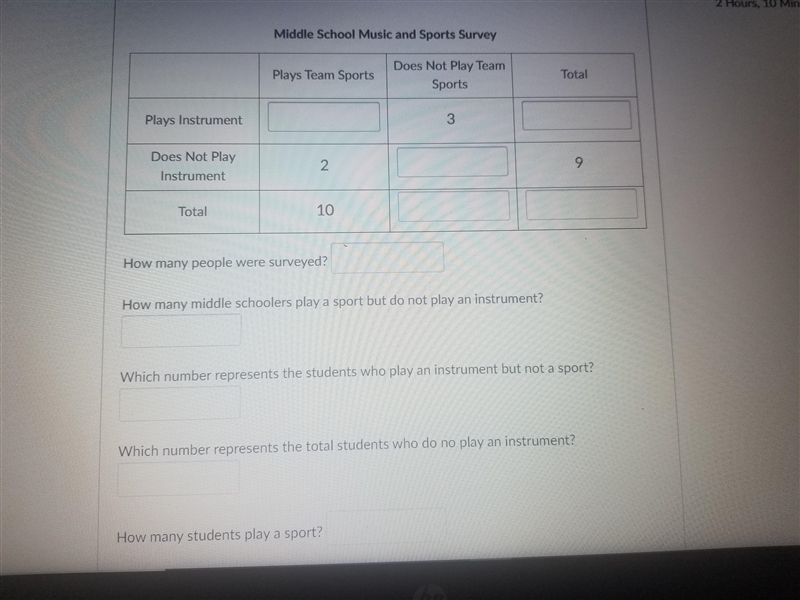 Fill in the missing data in the two way table. Use the table to answer the following-example-1