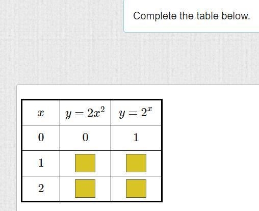 Complete the table below i am stuck on it plz helpp !!!-example-1