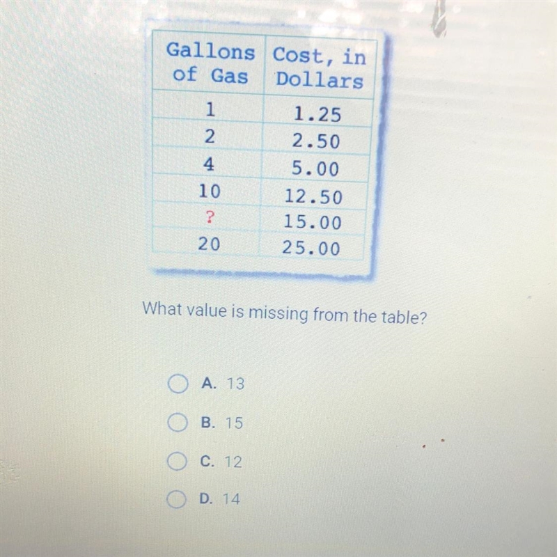 What value is missing from the table?-example-1