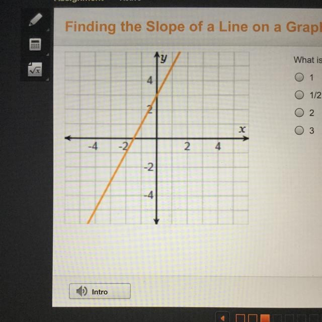 Finding the Slope of a Line on a Grapn What is the slope of the line on the graph-example-1