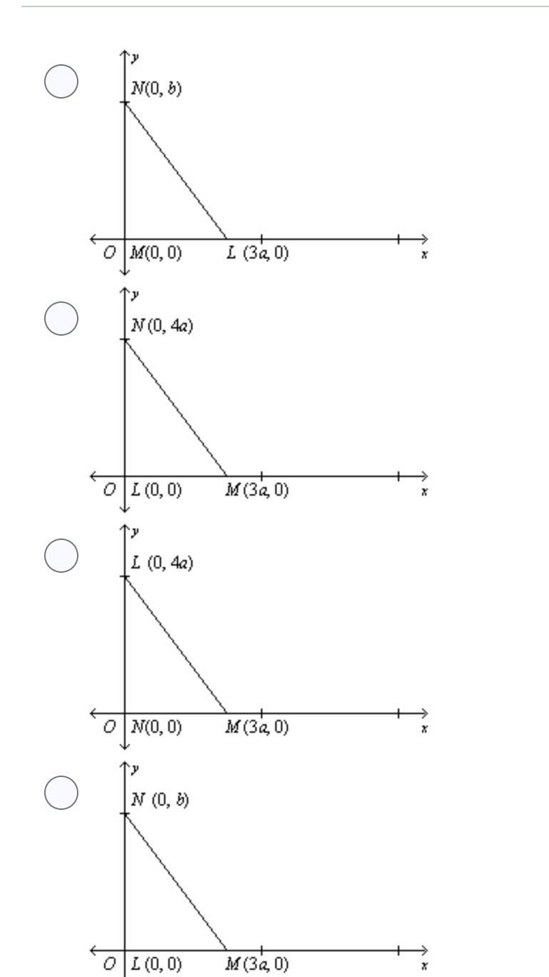 HELP!!!! Position and label the triangle on the coordinate plane-example-1