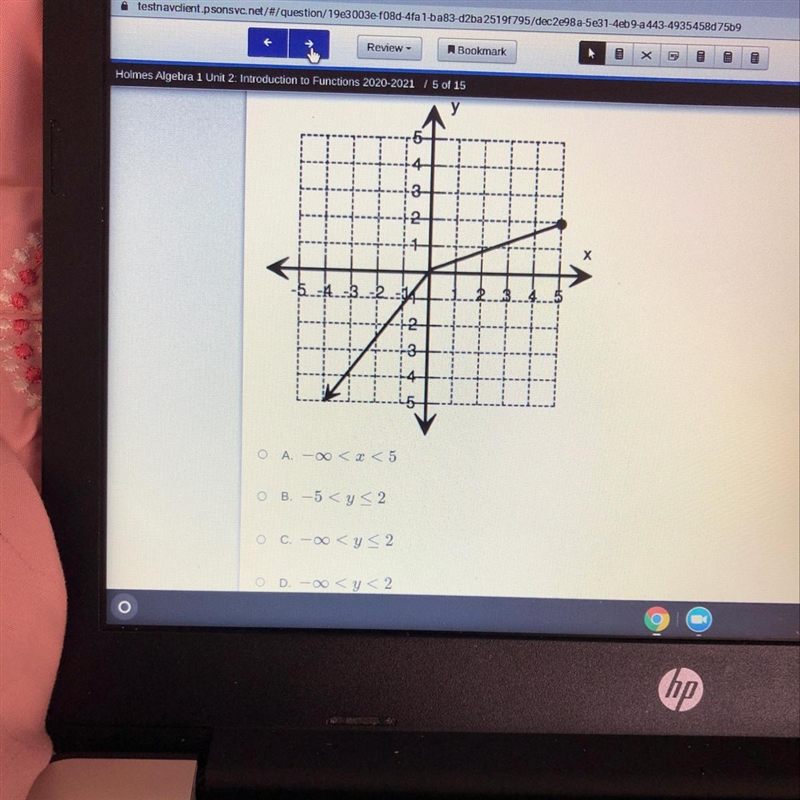 What is the range of the graph below?-example-1