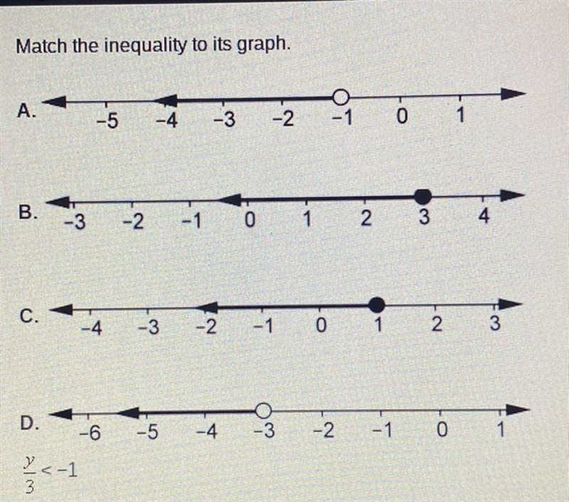 Match the inequality to graph-example-1