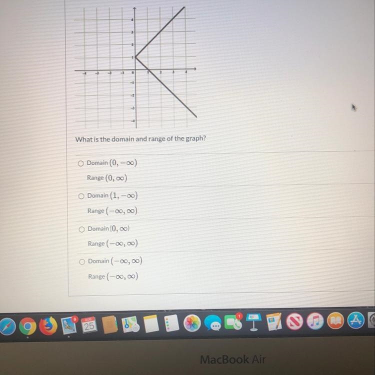 What is the domain and range of the graph?-example-1