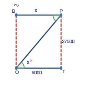 PLEASE HELP use trigonometry to solve for a missing angle x of the right triangle-example-1