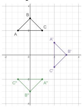 If triangle ABC was rotated 90 degrees counterclockwise about the origin, what would-example-1