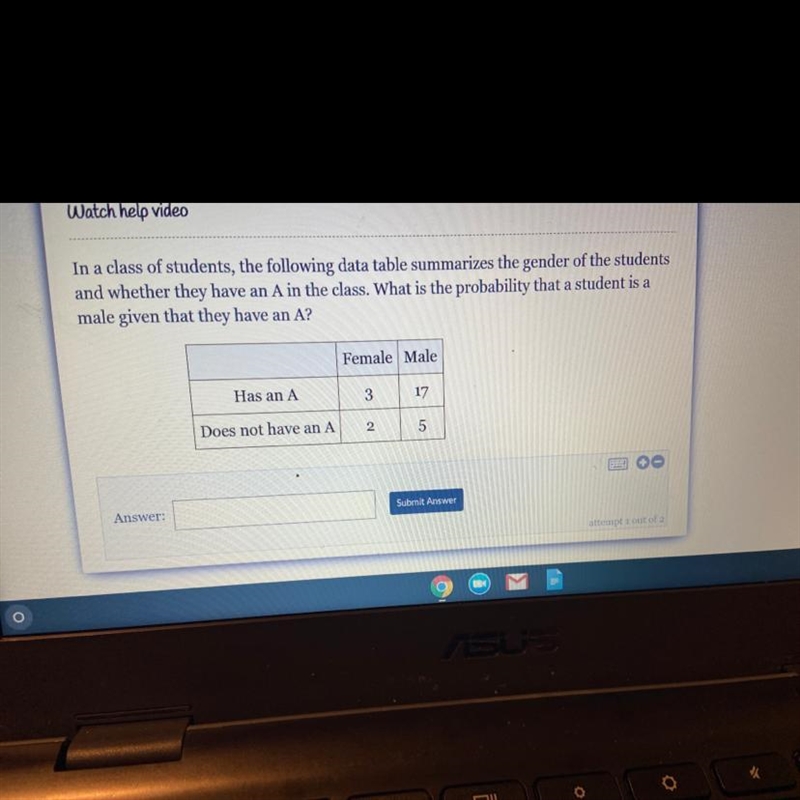 Urgent!!!!!In a class of students, the following data table summarizes the gender-example-1