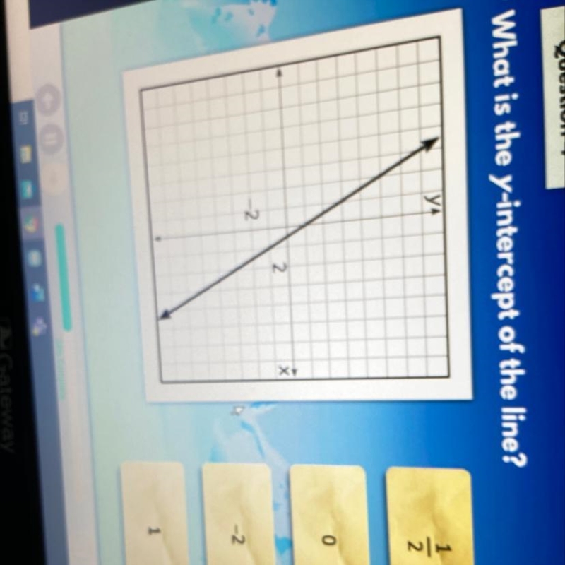 What is the y-intercept of the line?-example-1