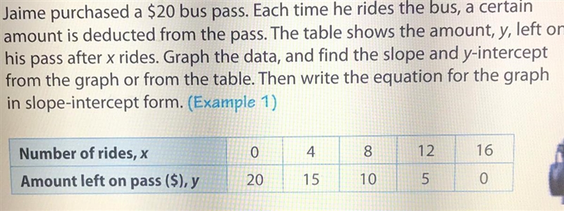 ⚠️⚠️WHATS THE EQUATIONS (Y=Mx+B)⚠️⚠️-example-1