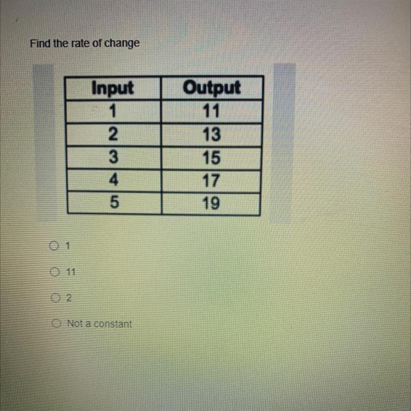 What is the rate of change?-example-1