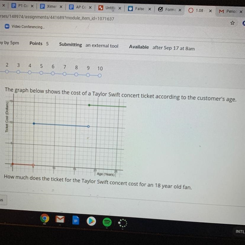 The graph below shows the cost of a taylor swift concert ticket according to customers-example-1