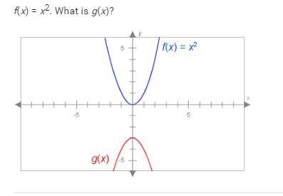 9TH GRADE FUNCTIONS PLEASE HELP-example-1