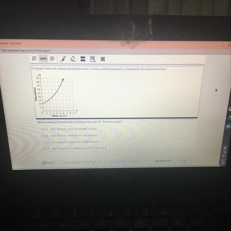 The graph shows the relationship between time, in hours, and the population, in thousands-example-1