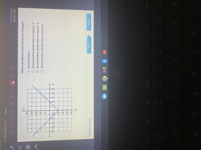 Can someone please help this exam is timed!! all real numbers all real numbers greater-example-1