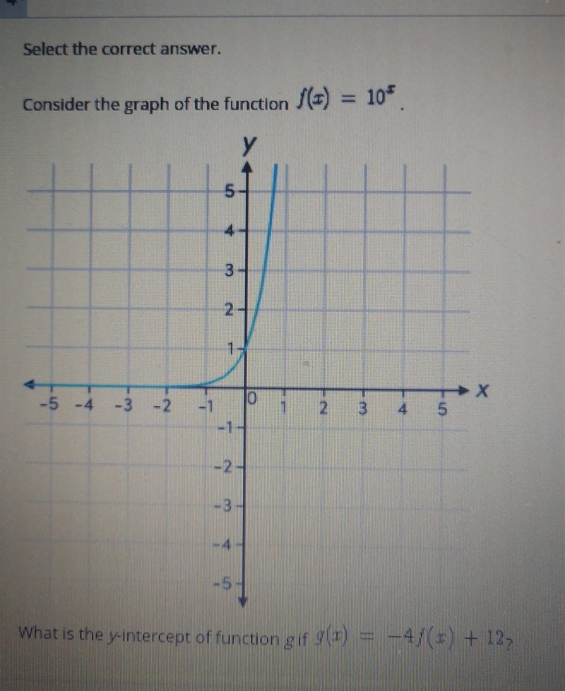 (Apologies for the poor photo quality) A. 0, 1 B. 0, -4 C. 0, 12 D. 0, 8​-example-1