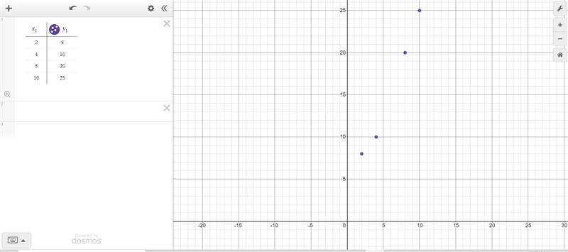 Find the Slope A. 2/5 B.5/2 C.-2/5 D.-5/2-example-1