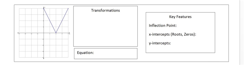 What is the equation?-example-1