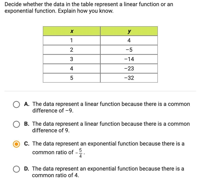 Decide whether the data table represents a linear function or an exponential function-example-1