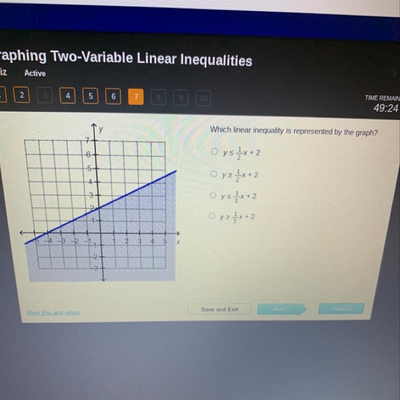 Which linear inequality is represented by the graph? Please help!-example-1