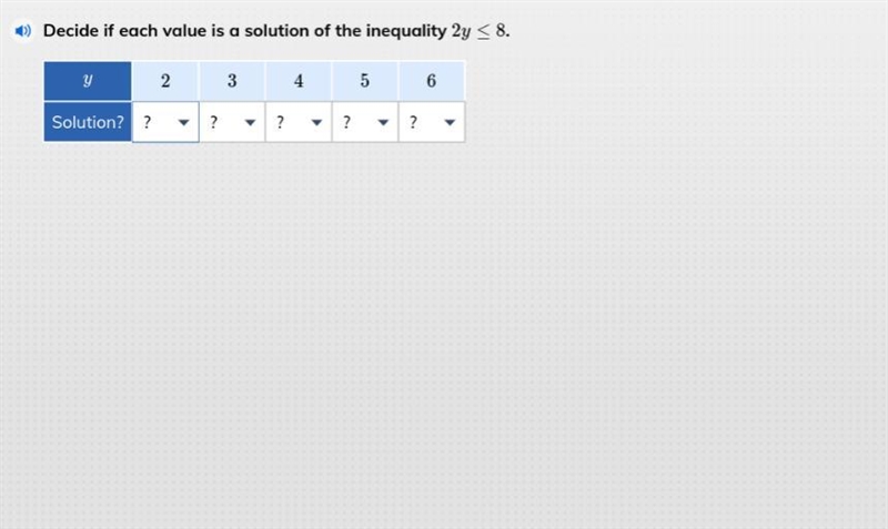 Decide if each value is a solution of the inequality 2y < 8.-example-1