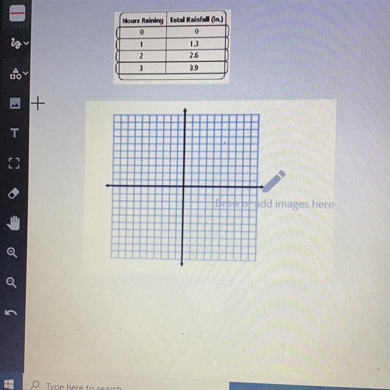 Does the table represent a function? Then represent the relationship using words, an-example-1