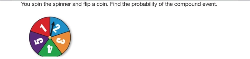 Question: The probability of spinning an even number and flipping heads is ____?-example-1