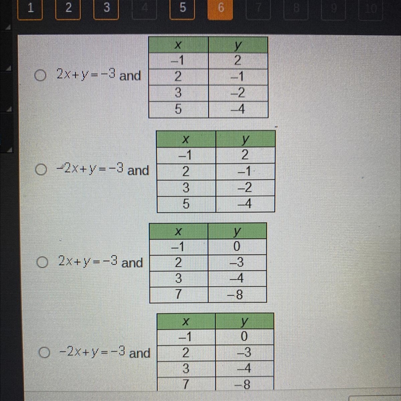 Of the four choices given, which two, when written as a system, have a solution of-example-1