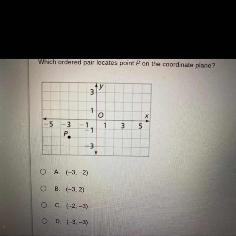 Which ordered pair locates point P on the coordinate plane?-example-1