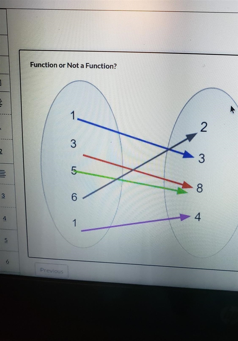 Is this a function or not a function explain why or why not-example-1