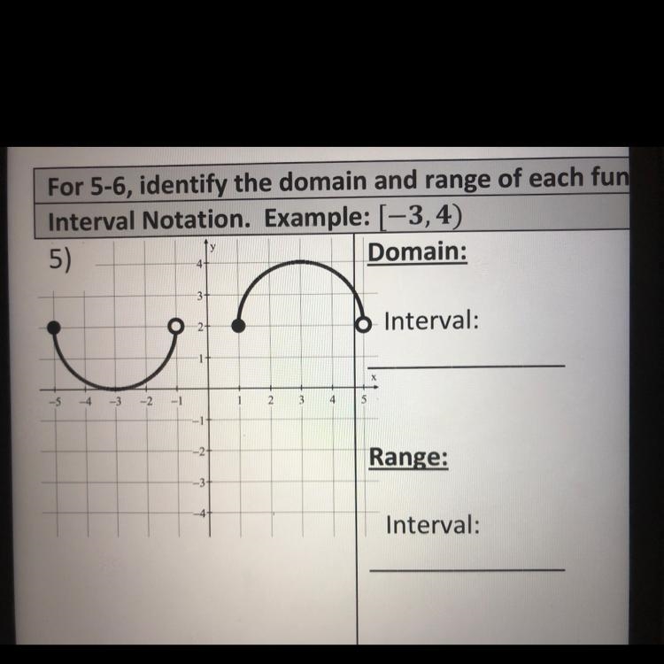 Please help! I think they domain is [-5,-1) u [1,5) but I’m not sure about the range-example-1