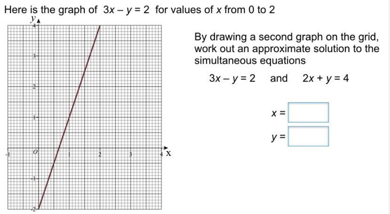 Working out simultaneous equations.-example-1