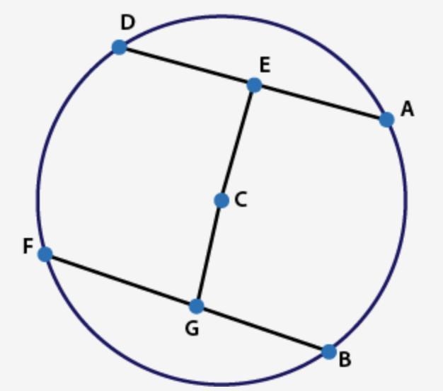 For circle C, CG = CE, CG is perpendicular to FB, and CE is perpendicular to DA. What-example-1