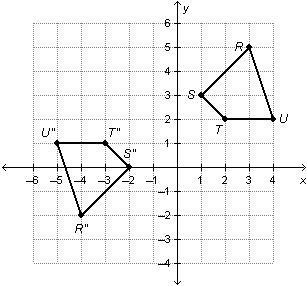 I NEEED HEEELLLPP Which sequence of transformations could be used to map quadrilateral-example-1