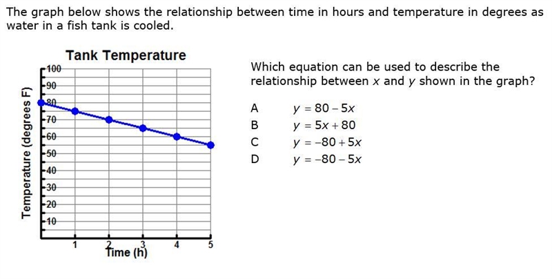 Answer to get points.-example-1