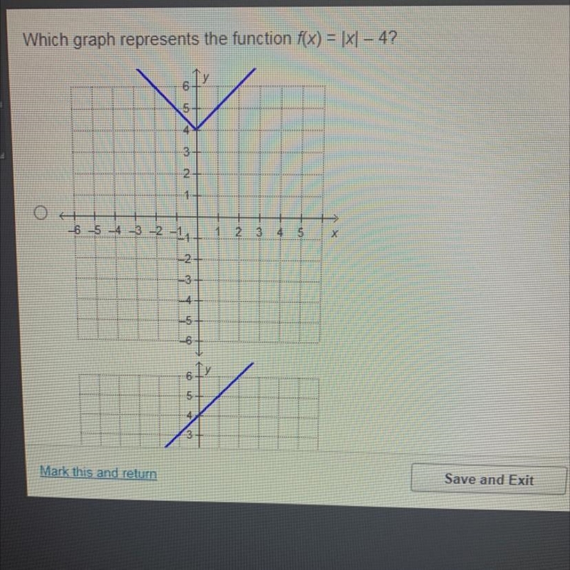 Which graph represents the function f(x) = [X]– 4?-example-1