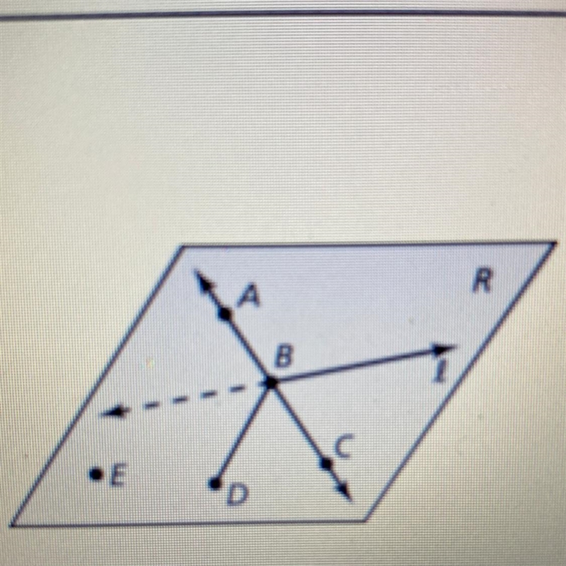 Give to names for a plane-example-1