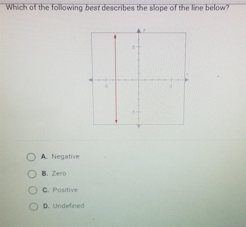 Witch of the following best describes the slope of the line below ​-example-1