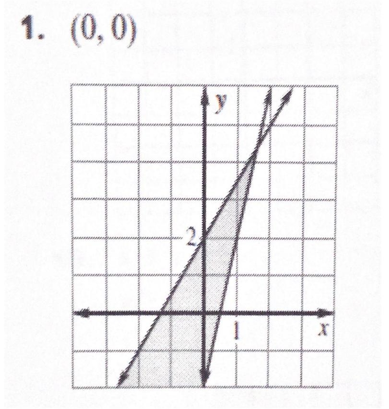 Algebra II Question - Tell whether the ordered pair is a solution of the system, if-example-1