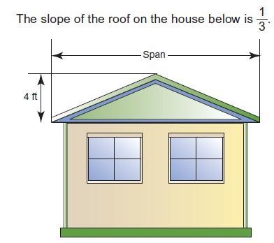 What is the span of the roof? A. 4 ft B. 12 ft C. 18 ft D. 24 ft-example-1